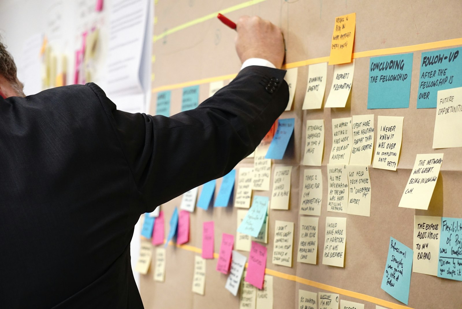 Project manager and team planning application migration waves on whiteboard