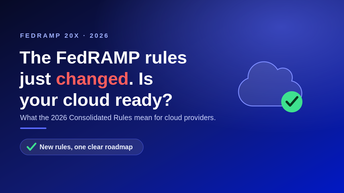 FedRAMP 20x thumbnail with a cloud and green certified check mark on a blue gradient background.