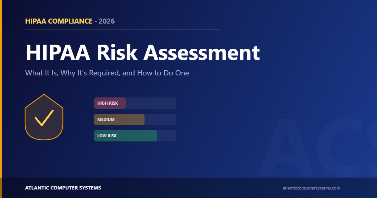 The HIPAA Risk Assessment: What It Is, Why It’s Required, and How to Actually Do One