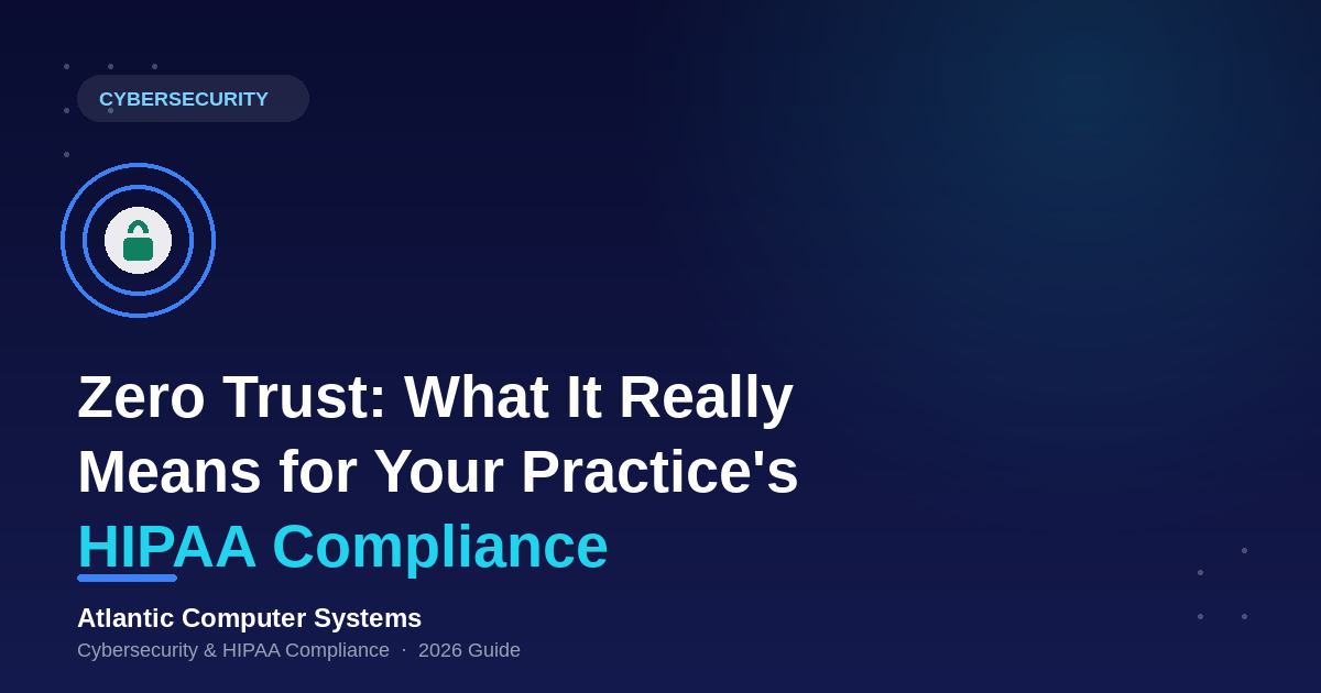 Zero trust architecture — what it really means for your practice's HIPAA compliance. Atlantic Computer Systems, 2026 guide.